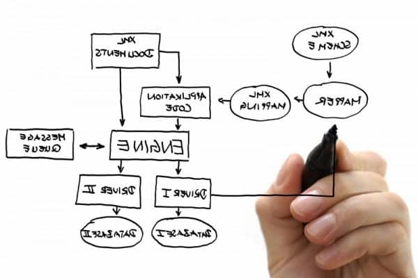 学会・国際シンポジウム、大学・研究機関のホームページ制作